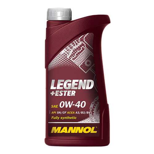 Моторное масло Mannol Legend Ester 0W-40 1л в Лукойл